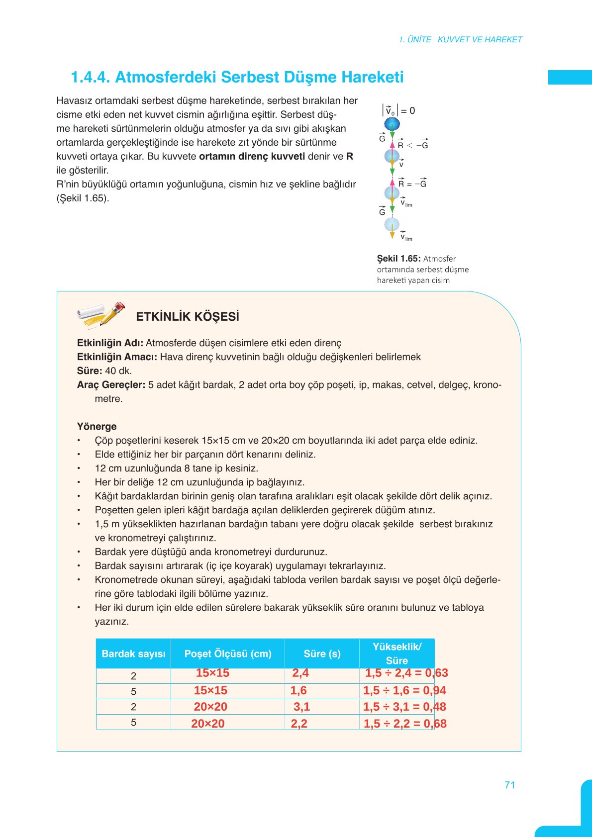 11. Sınıf Meb Yayınları Fen Lisesi Fizik Ders Kitabı Sayfa 71 Cevapları 11. Sınıf Meb Yayınları Fen Lisesi Fizik Ders Kitabı Sayfa 71 Cevapları