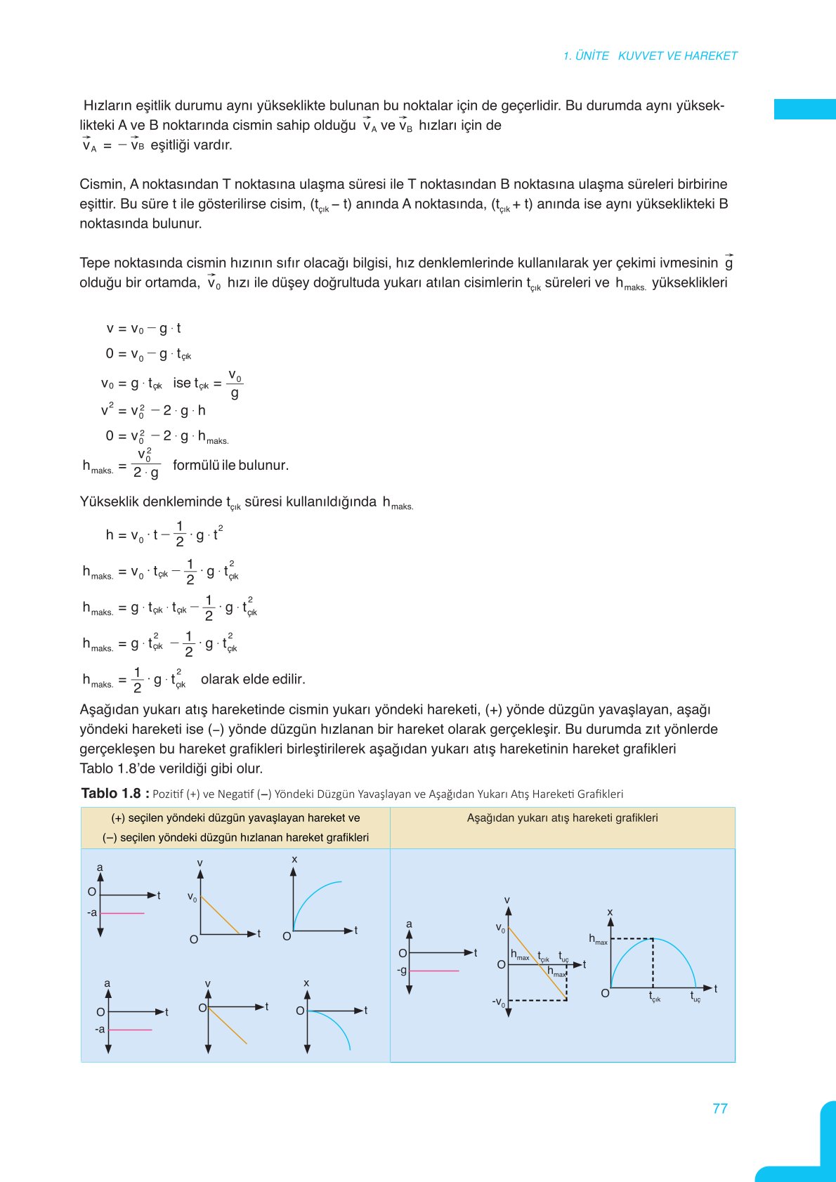 11. Sınıf Meb Yayınları Fen Lisesi Fizik Ders Kitabı Sayfa 77 Cevapları