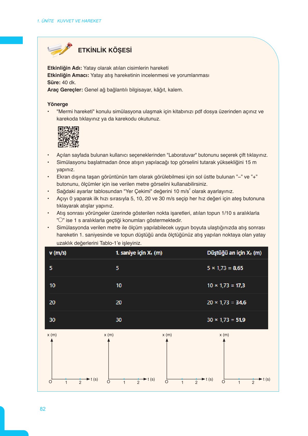 11. Sınıf Meb Yayınları Fen Lisesi Fizik Ders Kitabı Sayfa 82 Cevapları 11. Sınıf Meb Yayınları Fen Lisesi Fizik Ders Kitabı Sayfa 82 Cevapları