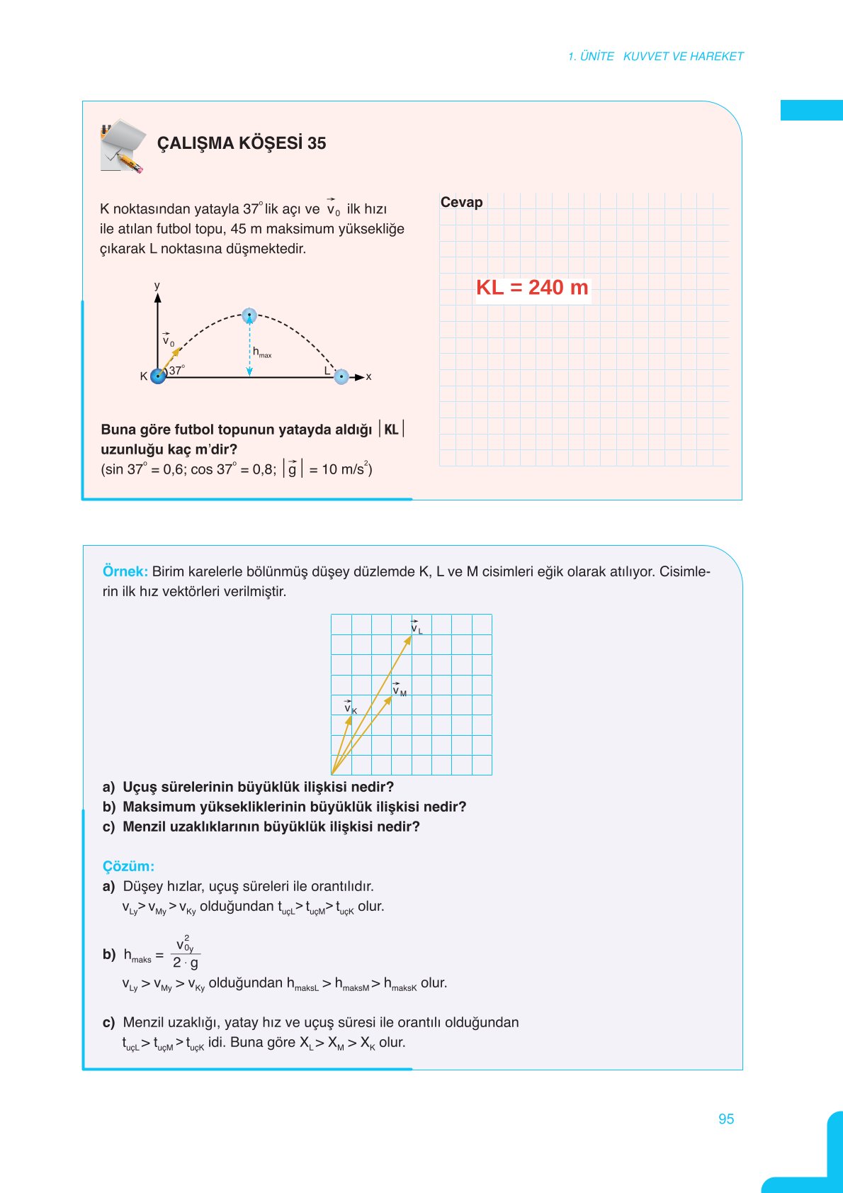 11. Sınıf Meb Yayınları Fen Lisesi Fizik Ders Kitabı Sayfa 95 Cevapları 11. Sınıf Meb Yayınları Fen Lisesi Fizik Ders Kitabı Sayfa 95 Cevapları