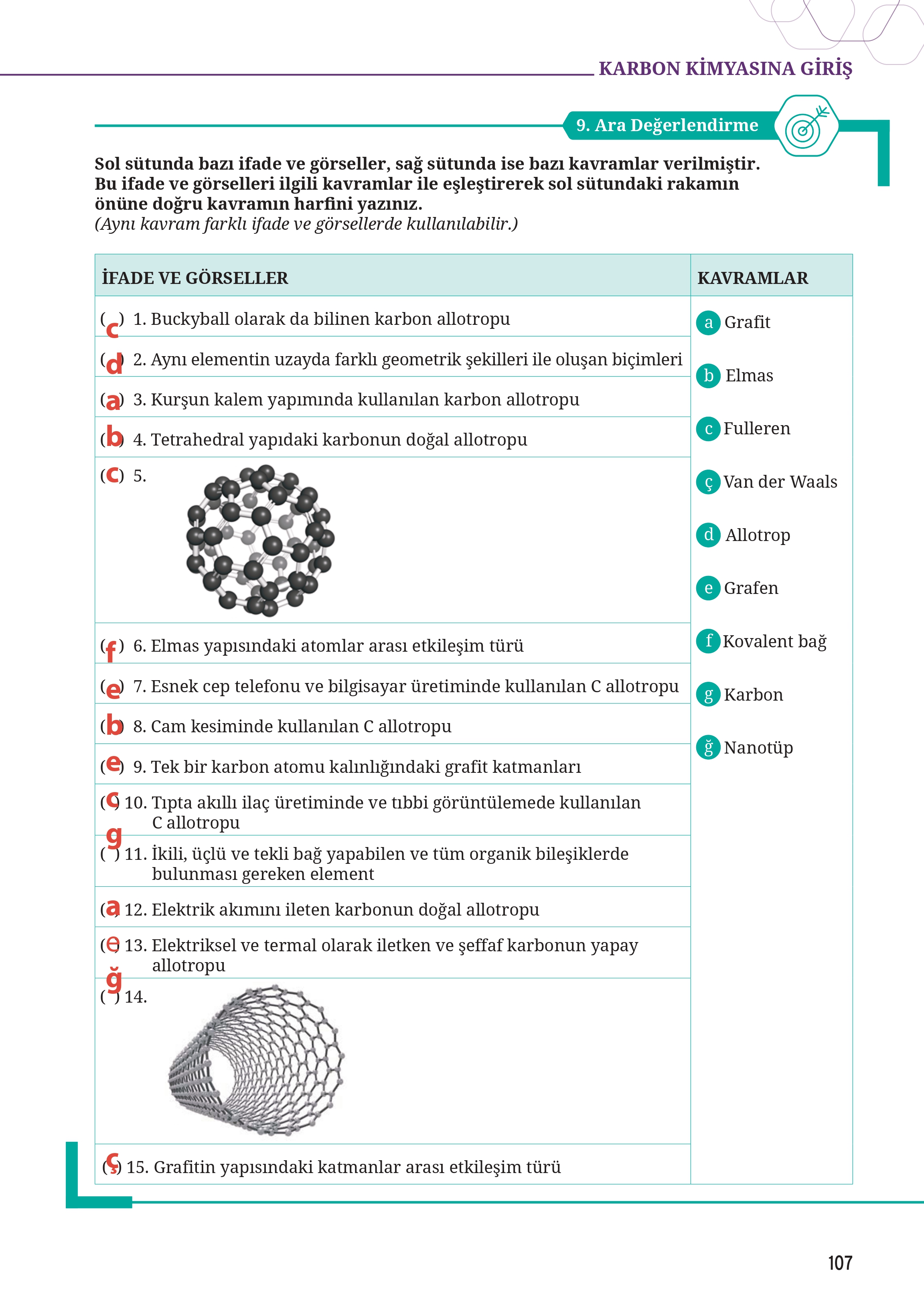 12. Sınıf Meb Yayınları Fen Lisesi Kimya Ders Kitabı Sayfa 107 Cevapları
