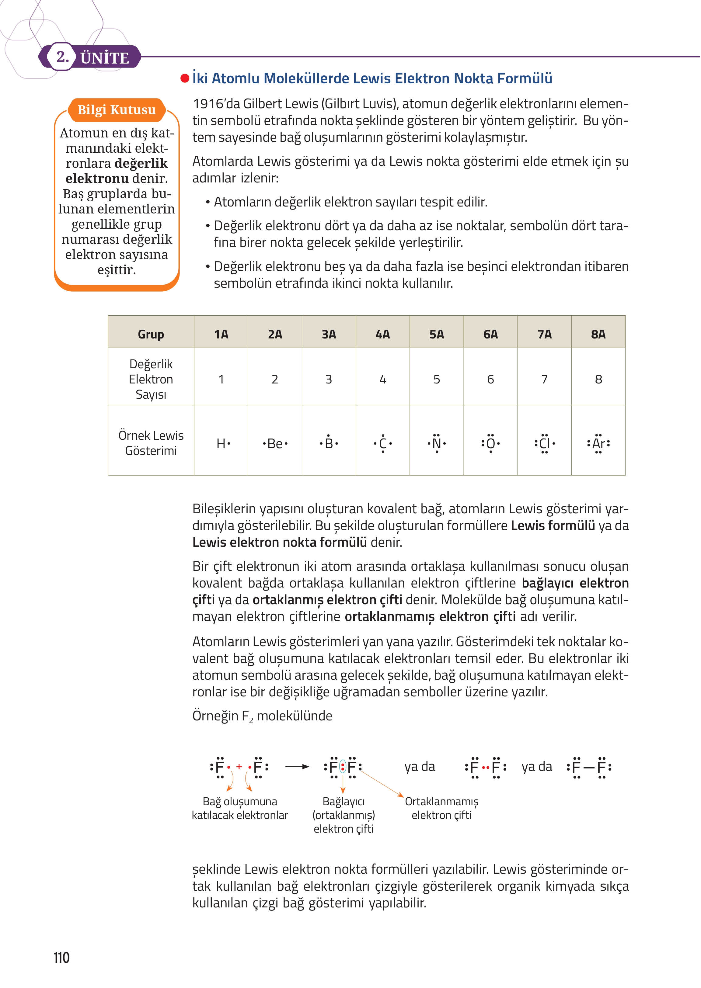 12. Sınıf Meb Yayınları Fen Lisesi Kimya Ders Kitabı Sayfa 110 Cevapları