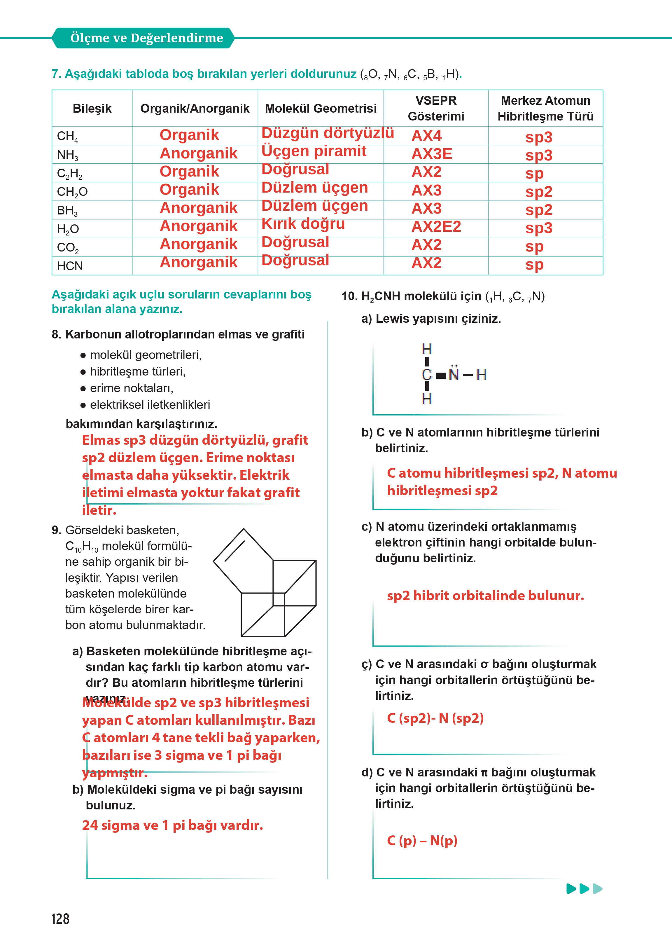 12. Sınıf Meb Yayınları Fen Lisesi Kimya Ders Kitabı Sayfa 128 Cevapları