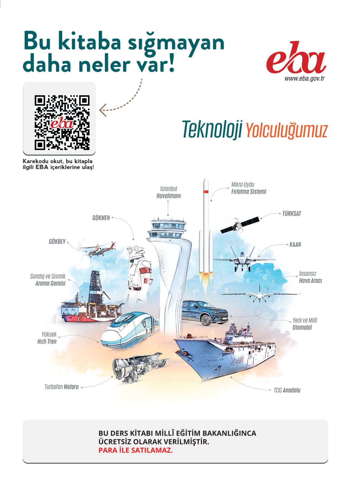 2. Sınıf Meb Yayınları Hayat Bilgisi 1. Kitap Ders Kitabı Sayfa 125 Cevapları