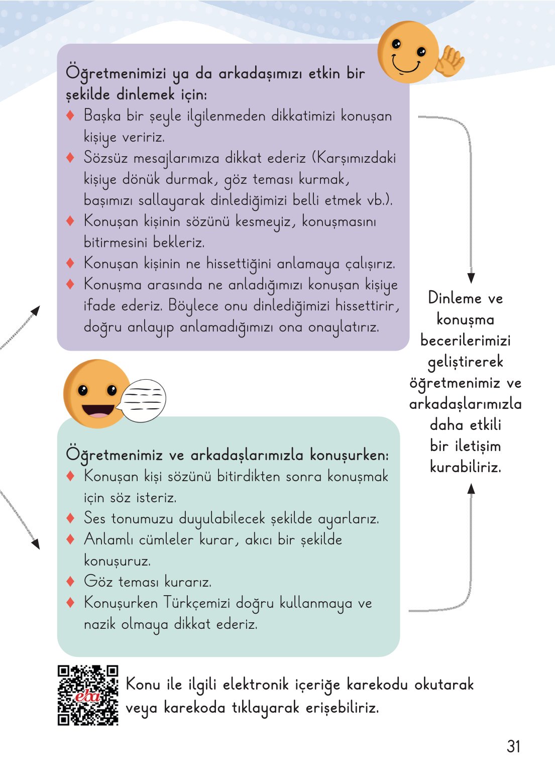 2. Sınıf Meb Yayınları Hayat Bilgisi 1. Kitap Ders Kitabı Sayfa 32 Cevapları