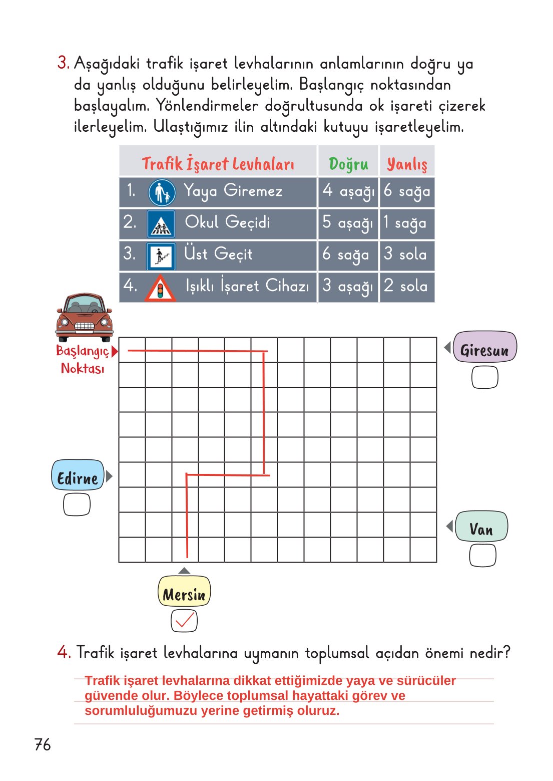 2. Sınıf Meb Yayınları Hayat Bilgisi 1. Kitap Ders Kitabı Sayfa 77 Cevapları
