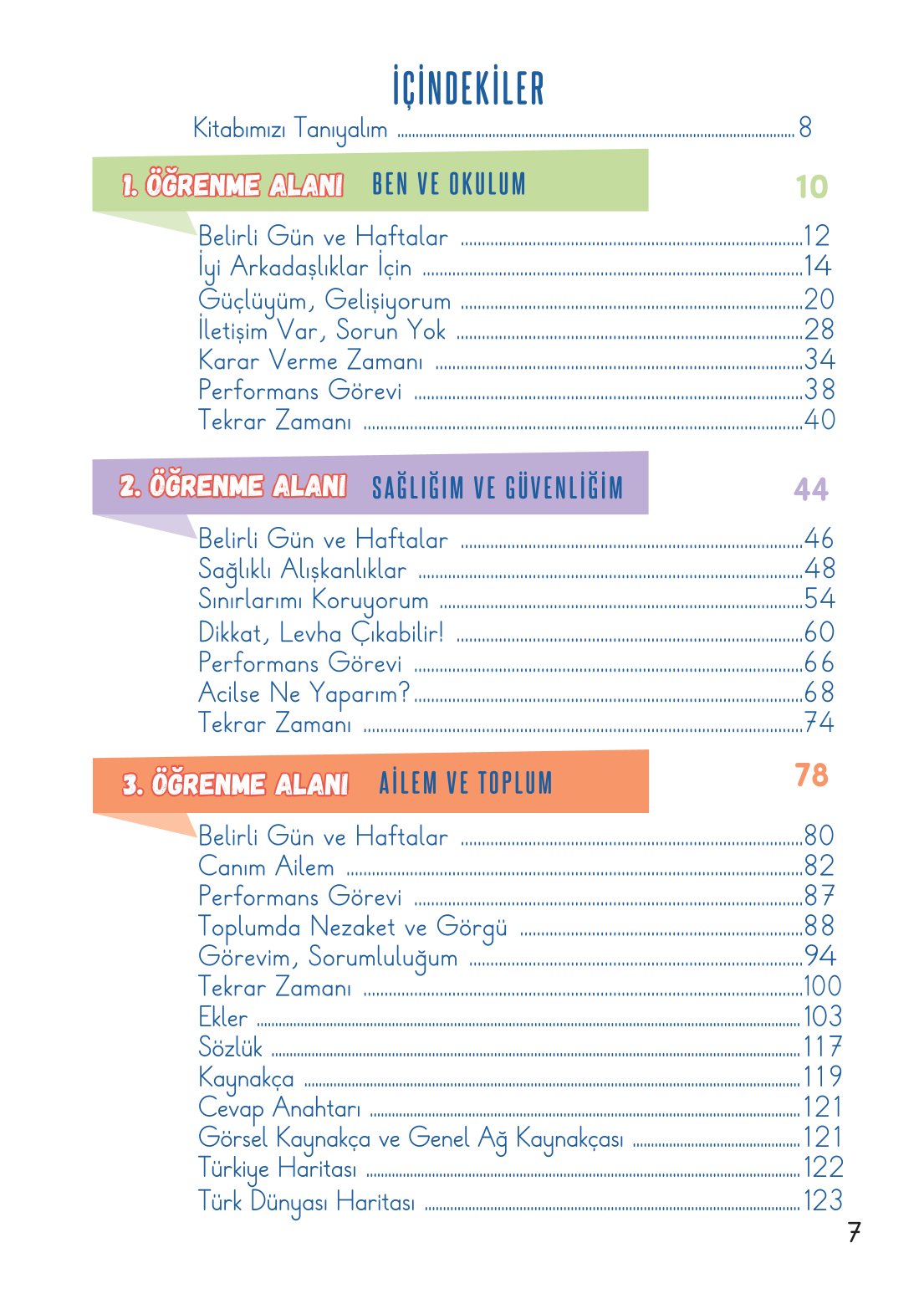 2. Sınıf Meb Yayınları Hayat Bilgisi 1. Kitap Ders Kitabı Sayfa 8 Cevapları