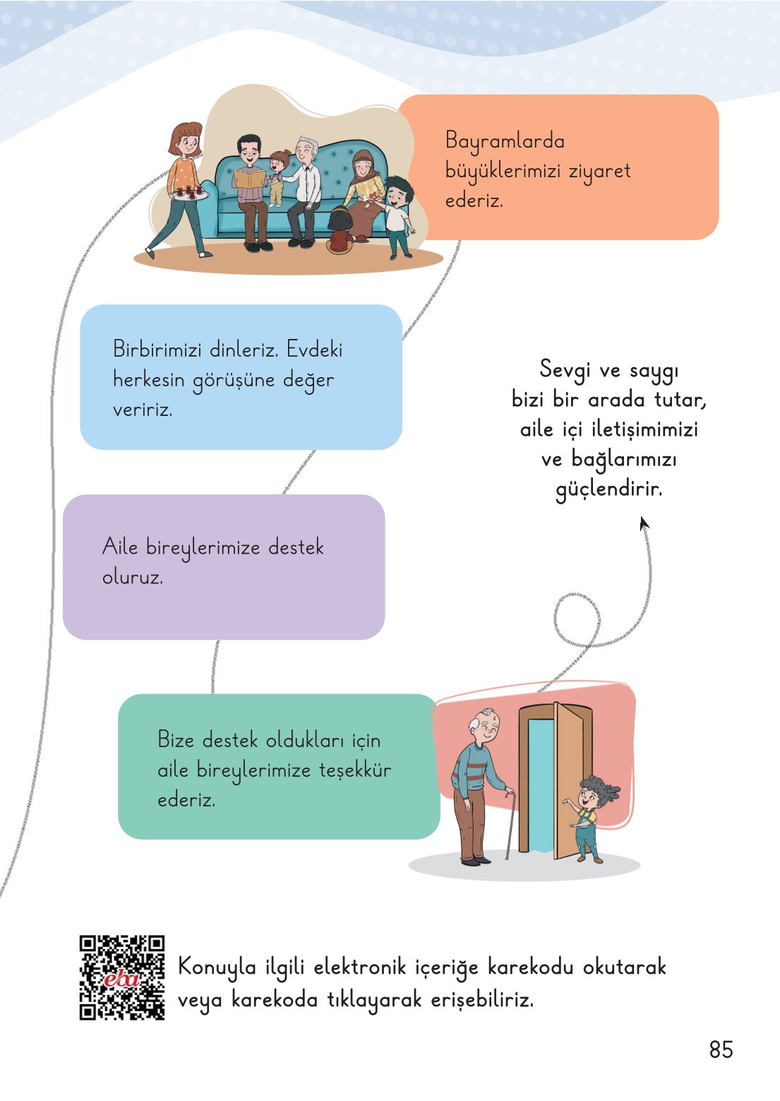 2. Sınıf Meb Yayınları Hayat Bilgisi 1. Kitap Ders Kitabı Sayfa 86 Cevapları