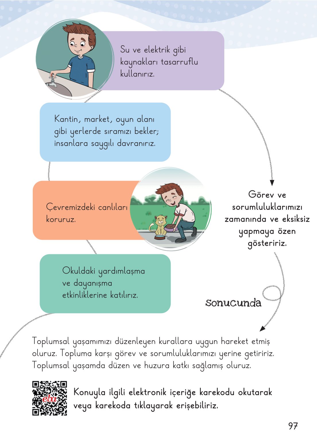 2. Sınıf Meb Yayınları Hayat Bilgisi 1. Kitap Ders Kitabı Sayfa 98 Cevapları