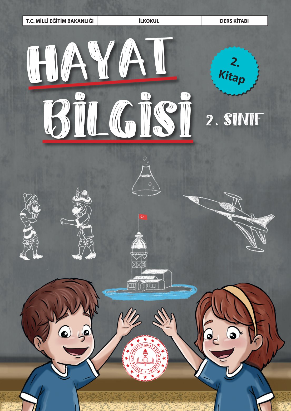 2. Sınıf Meb Yayınları Hayat Bilgisi 2. Kitap Ders Kitabı Sayfa 1 Cevapları
