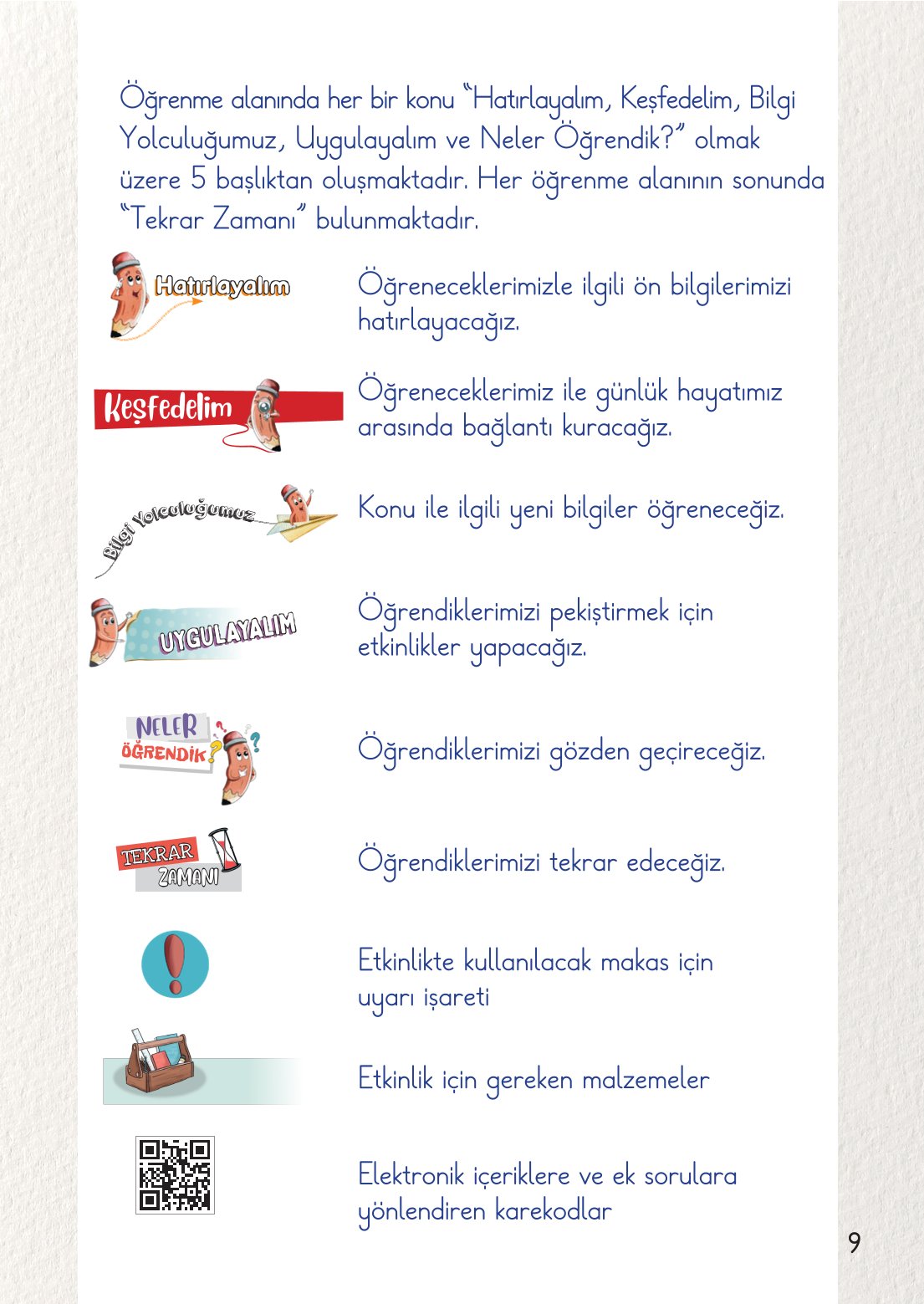 2. Sınıf Meb Yayınları Hayat Bilgisi 2. Kitap Ders Kitabı Sayfa 10 Cevapları