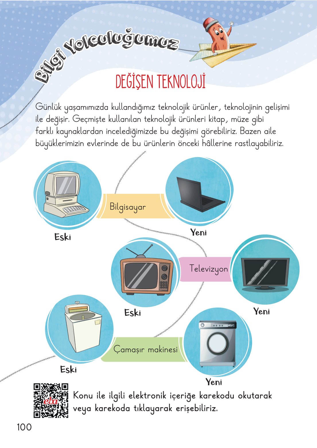 2. Sınıf Meb Yayınları Hayat Bilgisi 2. Kitap Ders Kitabı Sayfa 101 Cevapları