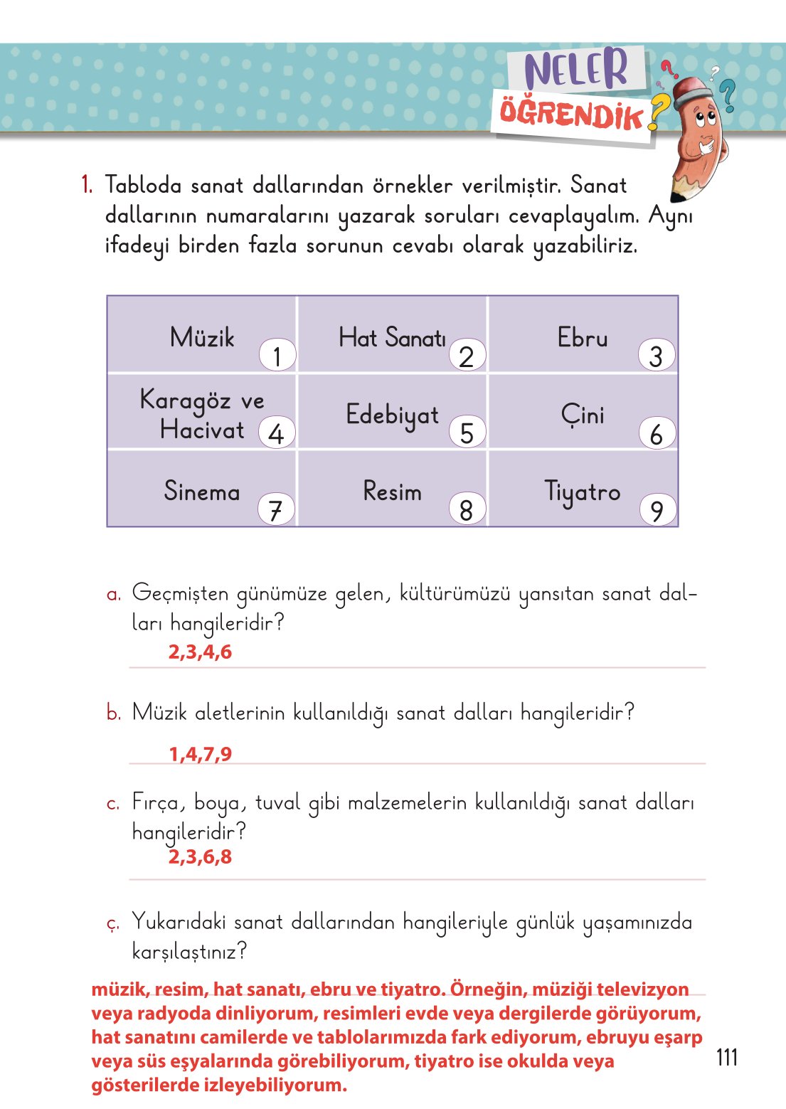 2. Sınıf Meb Yayınları Hayat Bilgisi 2. Kitap Ders Kitabı Sayfa 112 Cevapları