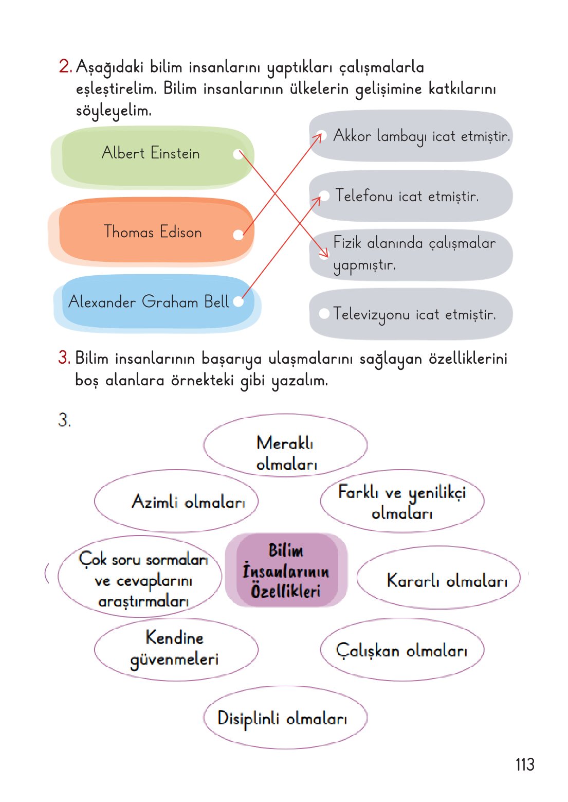 2. Sınıf Meb Yayınları Hayat Bilgisi 2. Kitap Ders Kitabı Sayfa 114 Cevapları