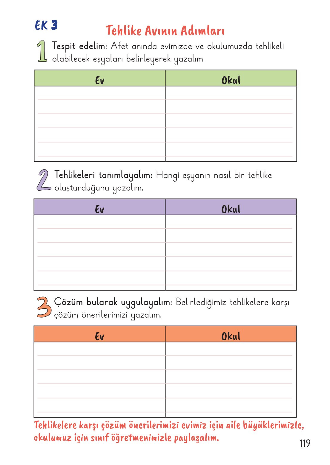 2. Sınıf Meb Yayınları Hayat Bilgisi 2. Kitap Ders Kitabı Sayfa 120 Cevapları