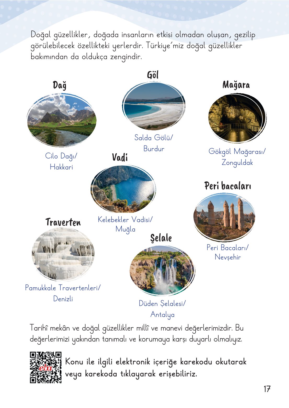 2. Sınıf Meb Yayınları Hayat Bilgisi 2. Kitap Ders Kitabı Sayfa 18 Cevapları