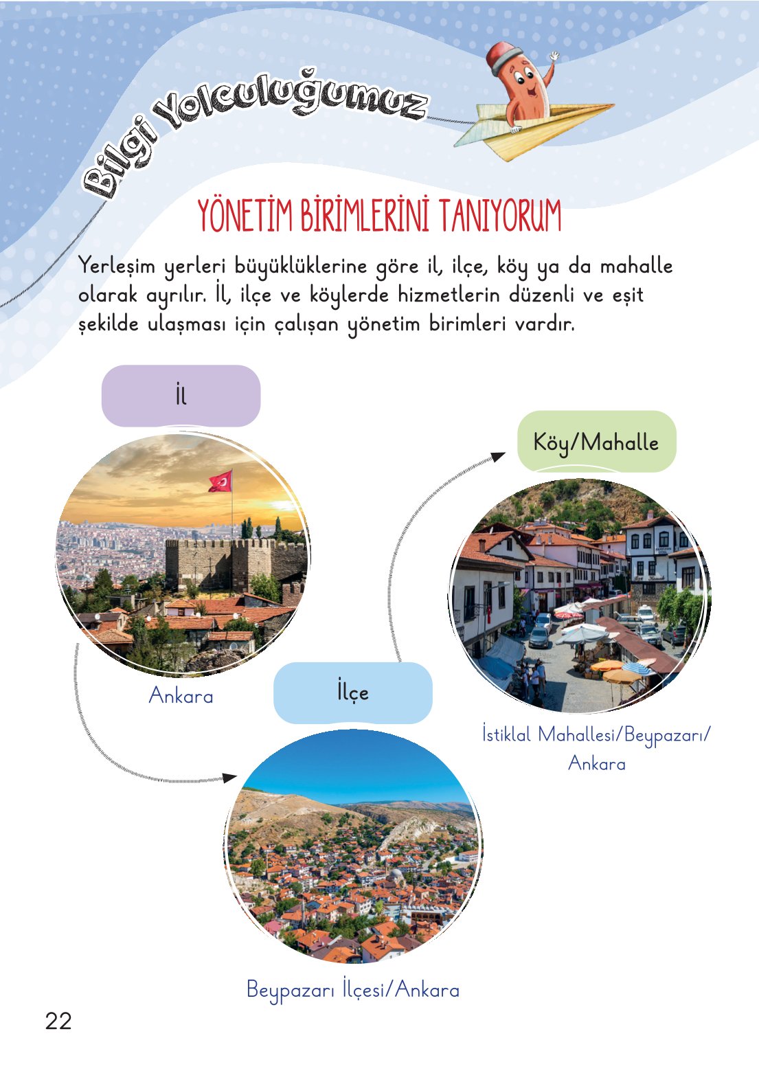 2. Sınıf Meb Yayınları Hayat Bilgisi 2. Kitap Ders Kitabı Sayfa 23 Cevapları