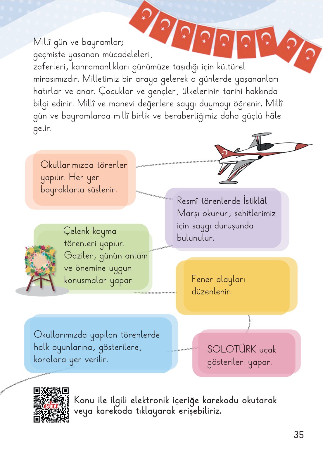 2. Sınıf Meb Yayınları Hayat Bilgisi 2. Kitap Ders Kitabı Sayfa 36 Cevapları