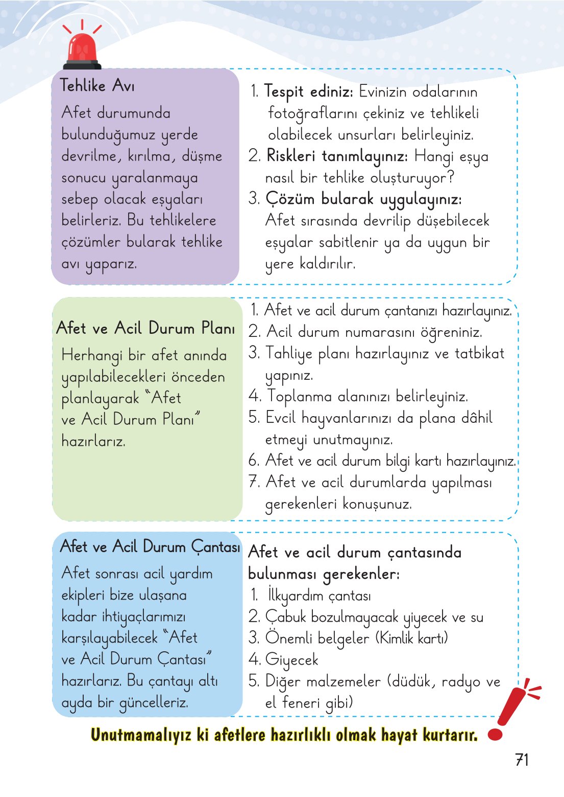 2. Sınıf Meb Yayınları Hayat Bilgisi 2. Kitap Ders Kitabı Sayfa 72 Cevapları
