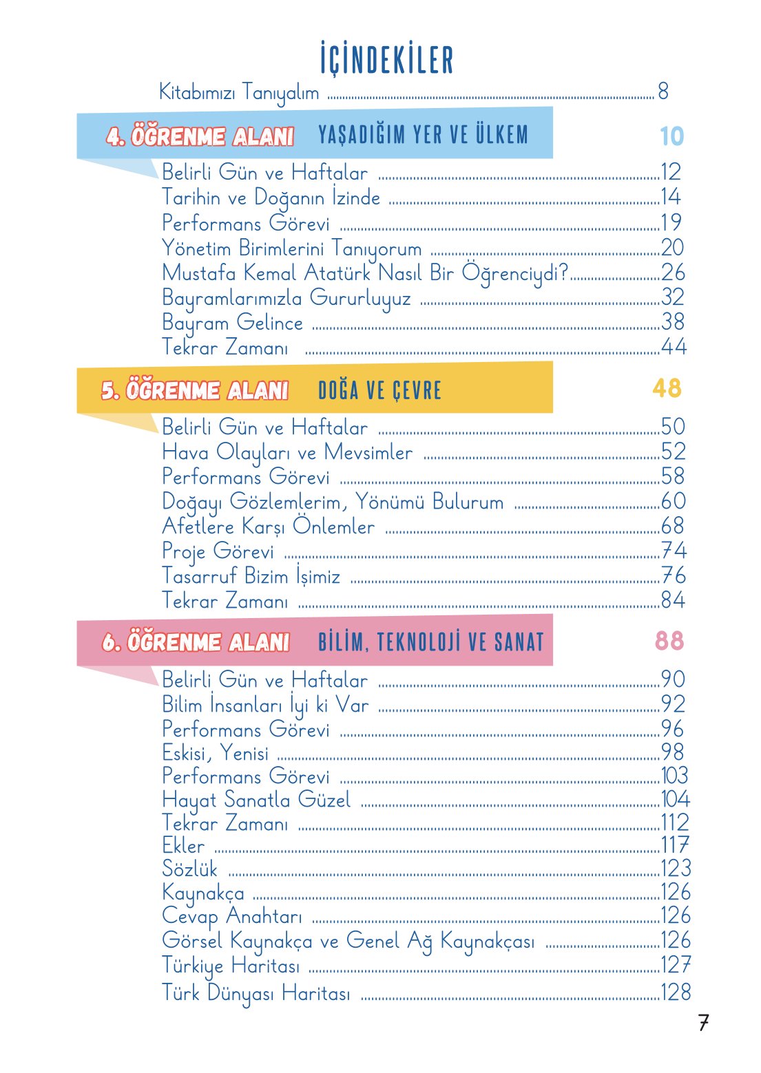 2. Sınıf Meb Yayınları Hayat Bilgisi 2. Kitap Ders Kitabı Sayfa 8 Cevapları