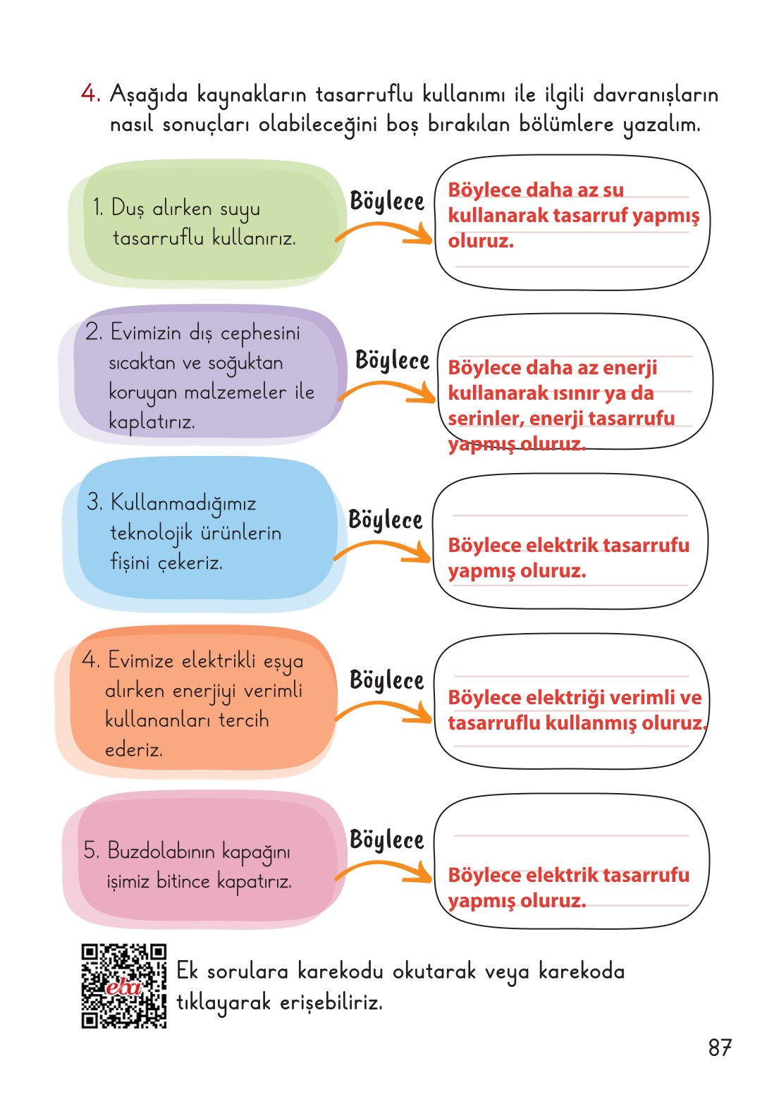 2. Sınıf Meb Yayınları Hayat Bilgisi 2. Kitap Ders Kitabı Sayfa 88 Cevapları