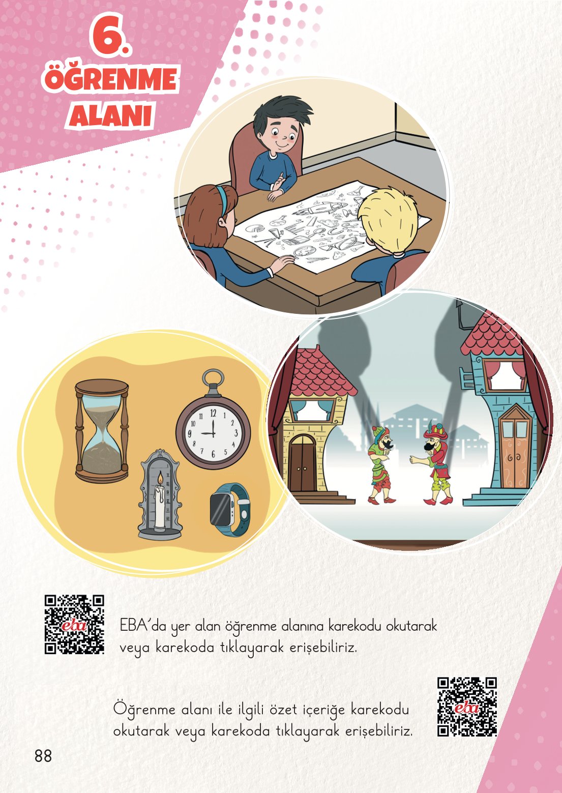 2. Sınıf Meb Yayınları Hayat Bilgisi 2. Kitap Ders Kitabı Sayfa 89 Cevapları