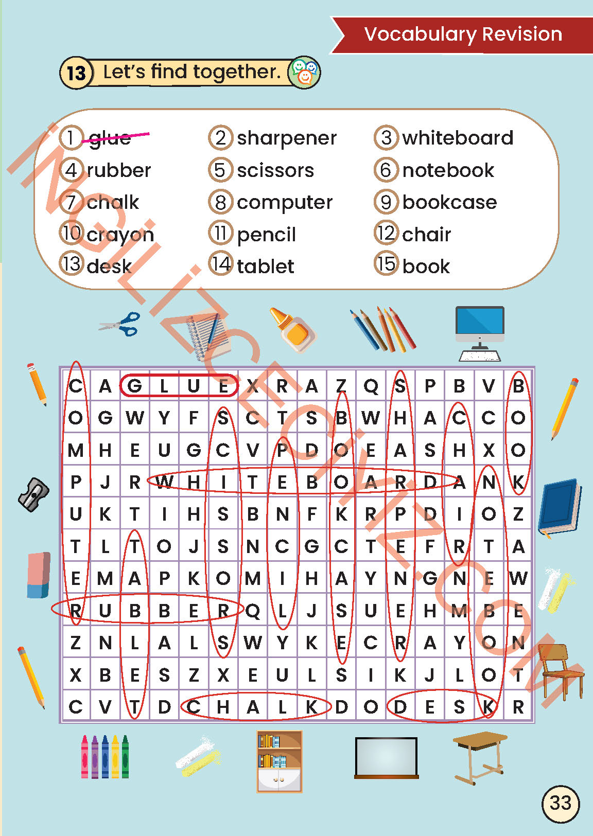 2. Sınıf Meb Yayınları İngilizce Ders Kitabı Sayfa 33 Cevapları