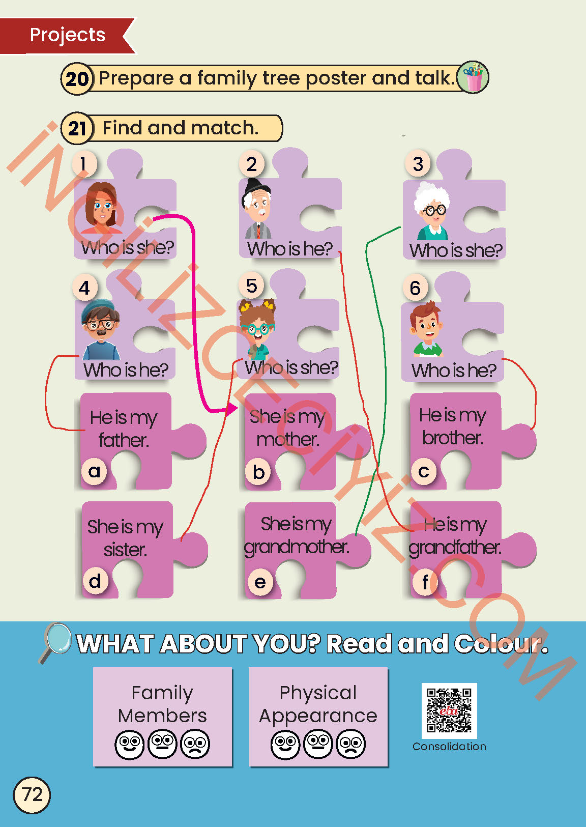 2. Sınıf Meb Yayınları İngilizce Ders Kitabı Sayfa 72 Cevapları