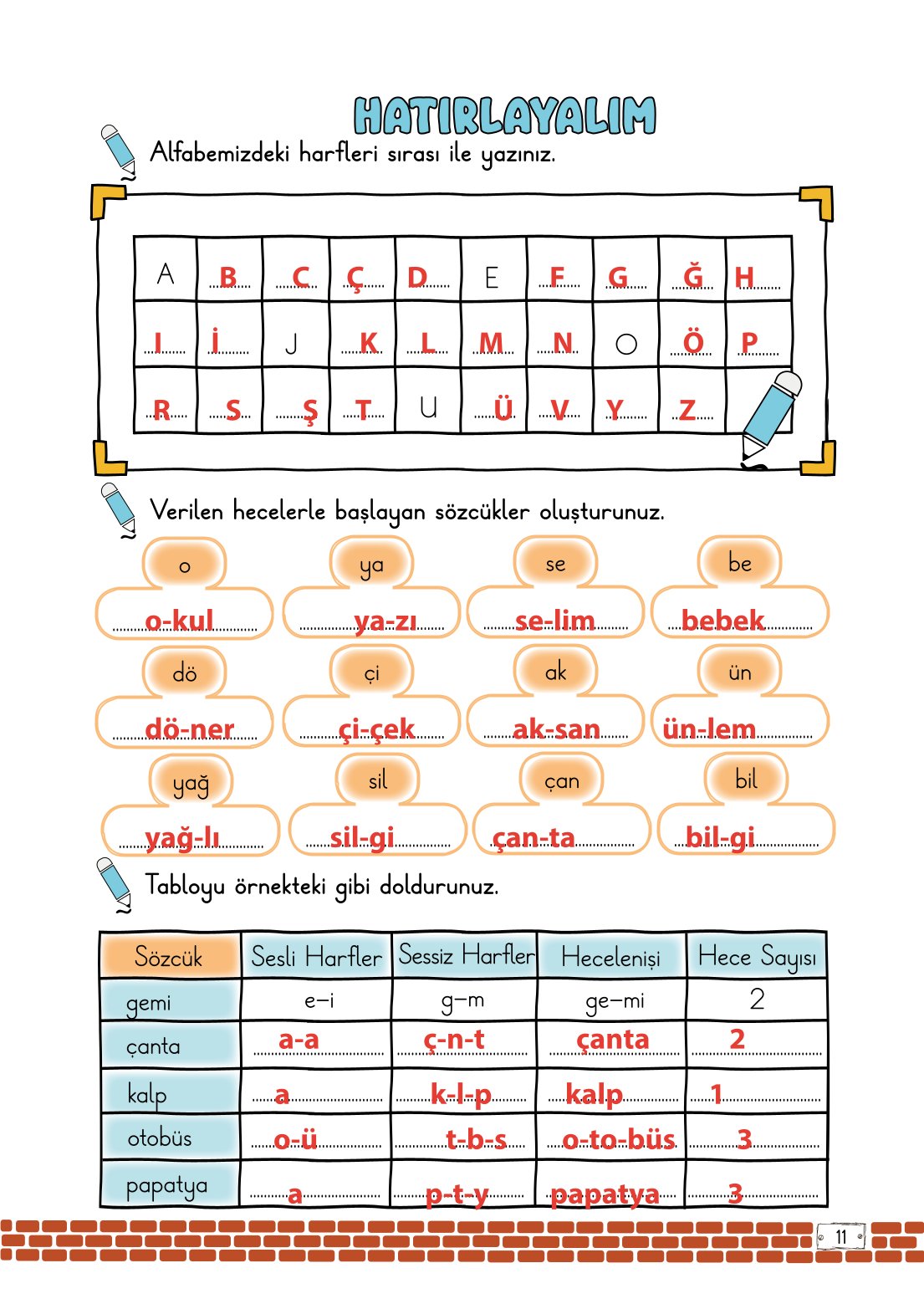 2. Sınıf Meb Yayınları Türkçe Ders Kitabı Sayfa 11 Cevapları