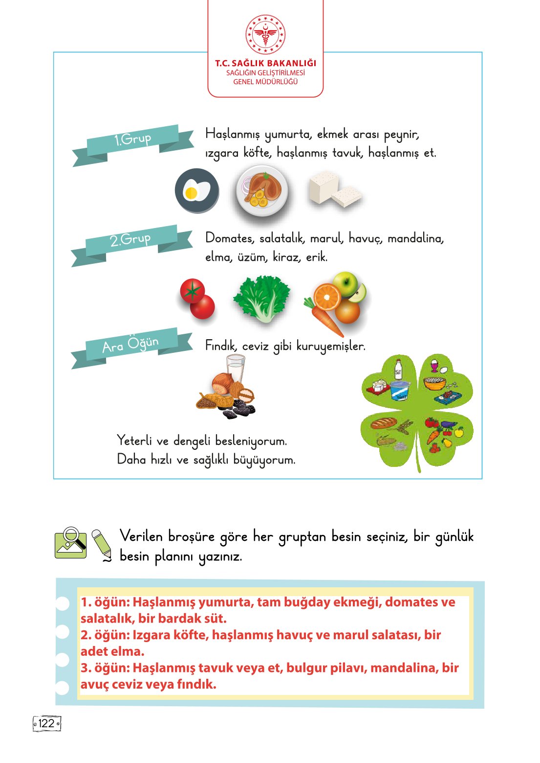 2. Sınıf Meb Yayınları Türkçe Ders Kitabı Sayfa 122 Cevapları