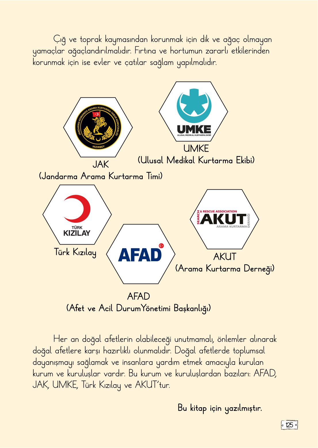 2. Sınıf Meb Yayınları Türkçe Ders Kitabı Sayfa 125 Cevapları