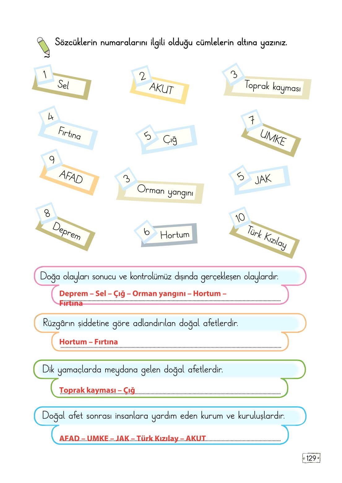 2. Sınıf Meb Yayınları Türkçe Ders Kitabı Sayfa 129 Cevapları