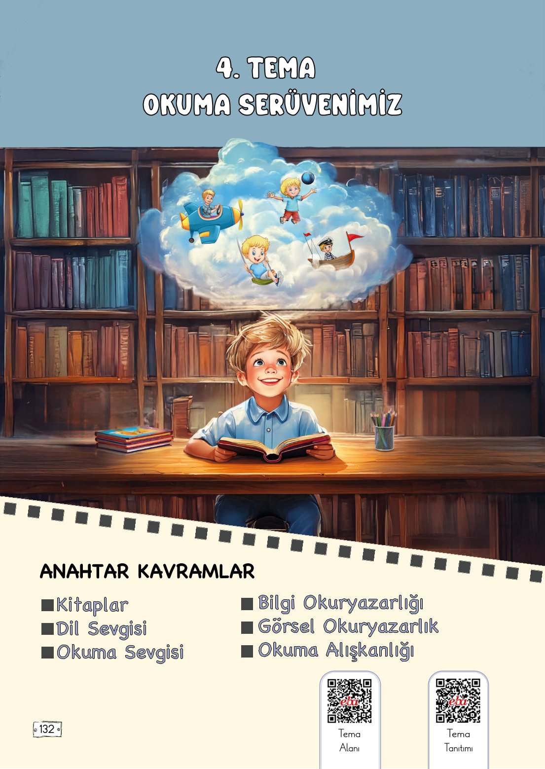 2. Sınıf Meb Yayınları Türkçe Ders Kitabı Sayfa 132 Cevapları
