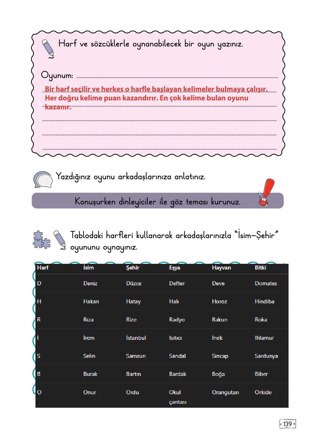 2. Sınıf Meb Yayınları Türkçe Ders Kitabı Sayfa 139 Cevapları