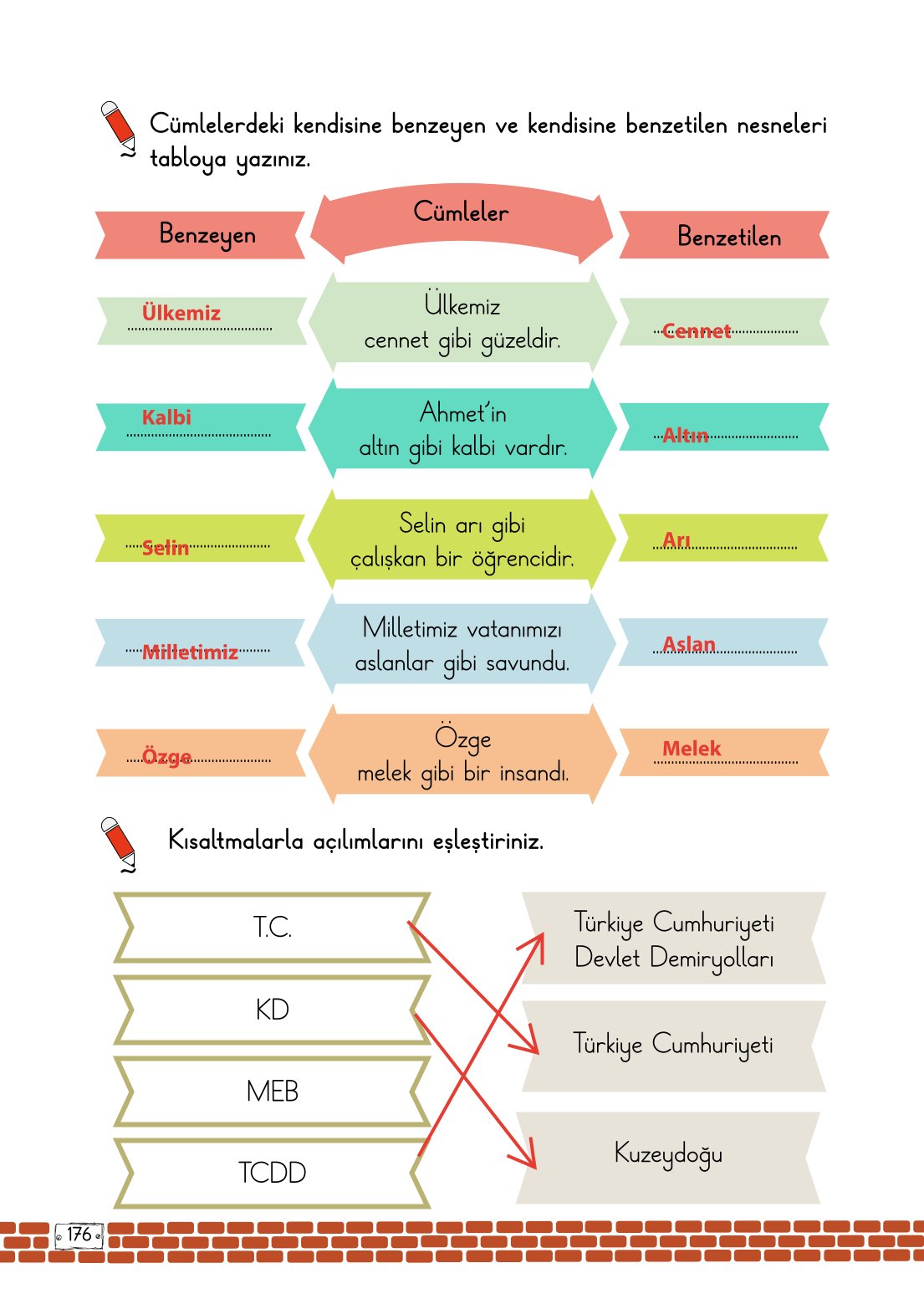 2. Sınıf Meb Yayınları Türkçe Ders Kitabı Sayfa 176 Cevapları