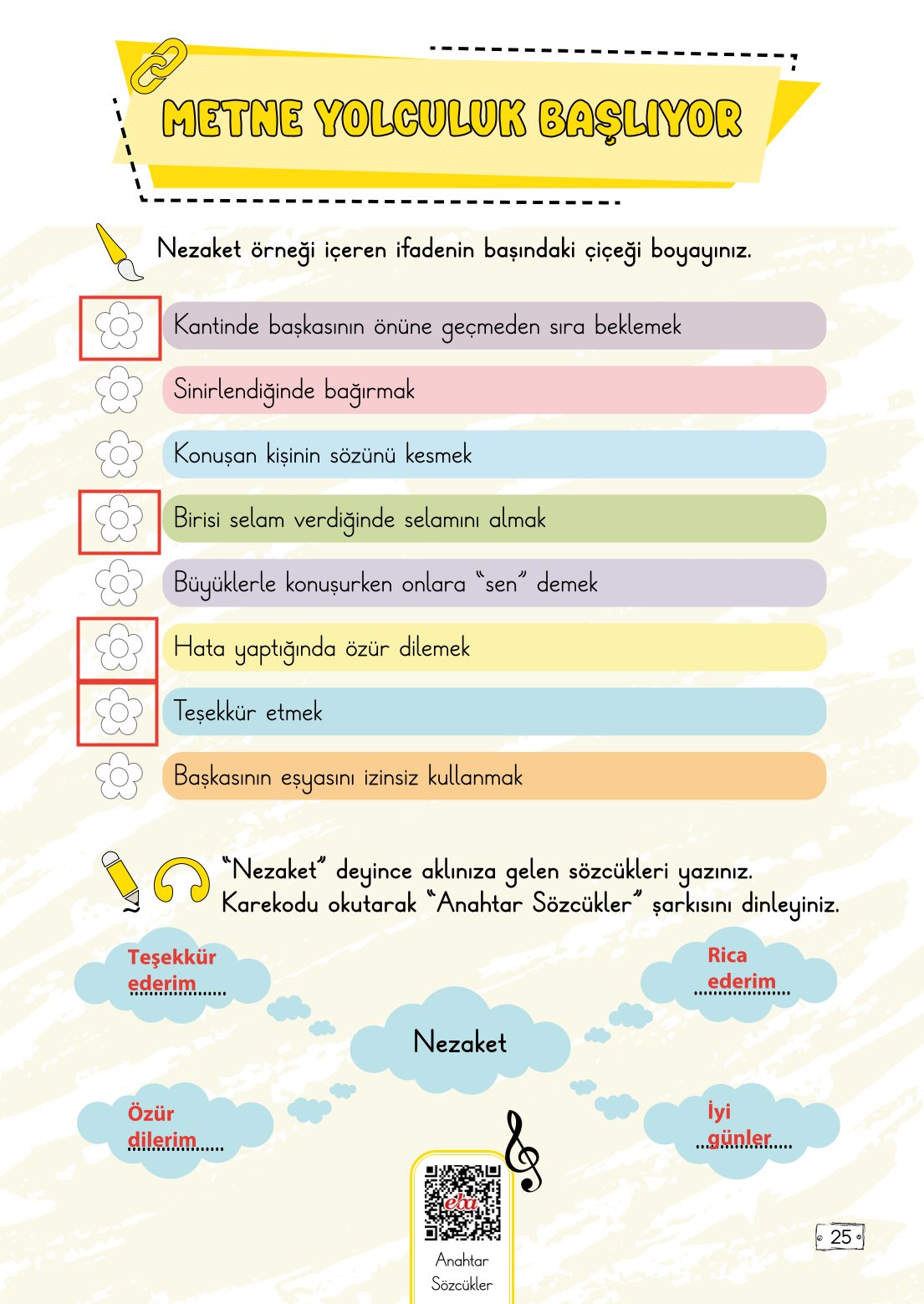 2. Sınıf Meb Yayınları Türkçe Ders Kitabı Sayfa 25 Cevapları