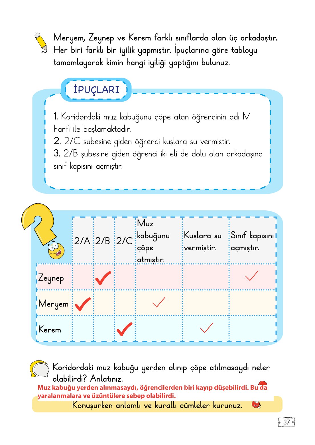 2. Sınıf Meb Yayınları Türkçe Ders Kitabı Sayfa 37 Cevapları