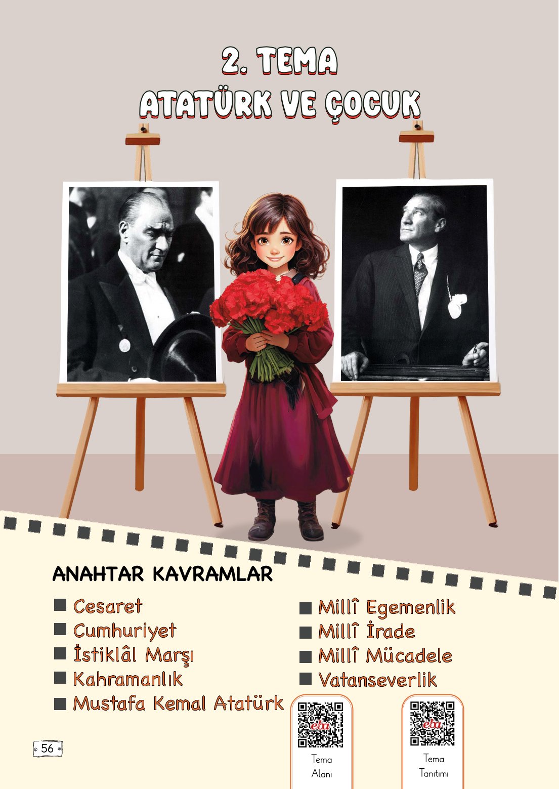 2. Sınıf Meb Yayınları Türkçe Ders Kitabı Sayfa 56 Cevapları
