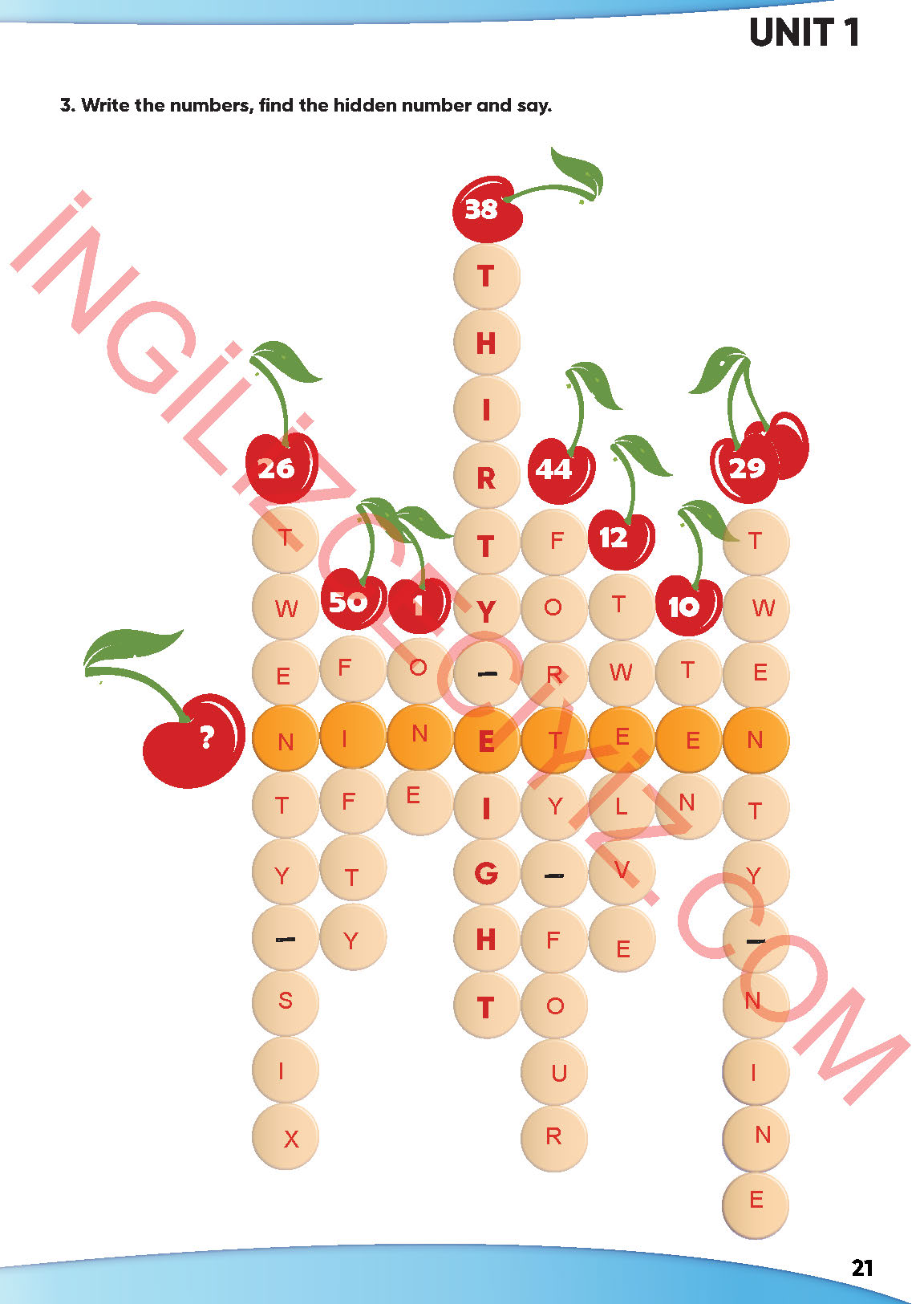 4. Sınıf Meb Yayınları İngilizce Ders Kitabı Sayfa 22 Cevapları