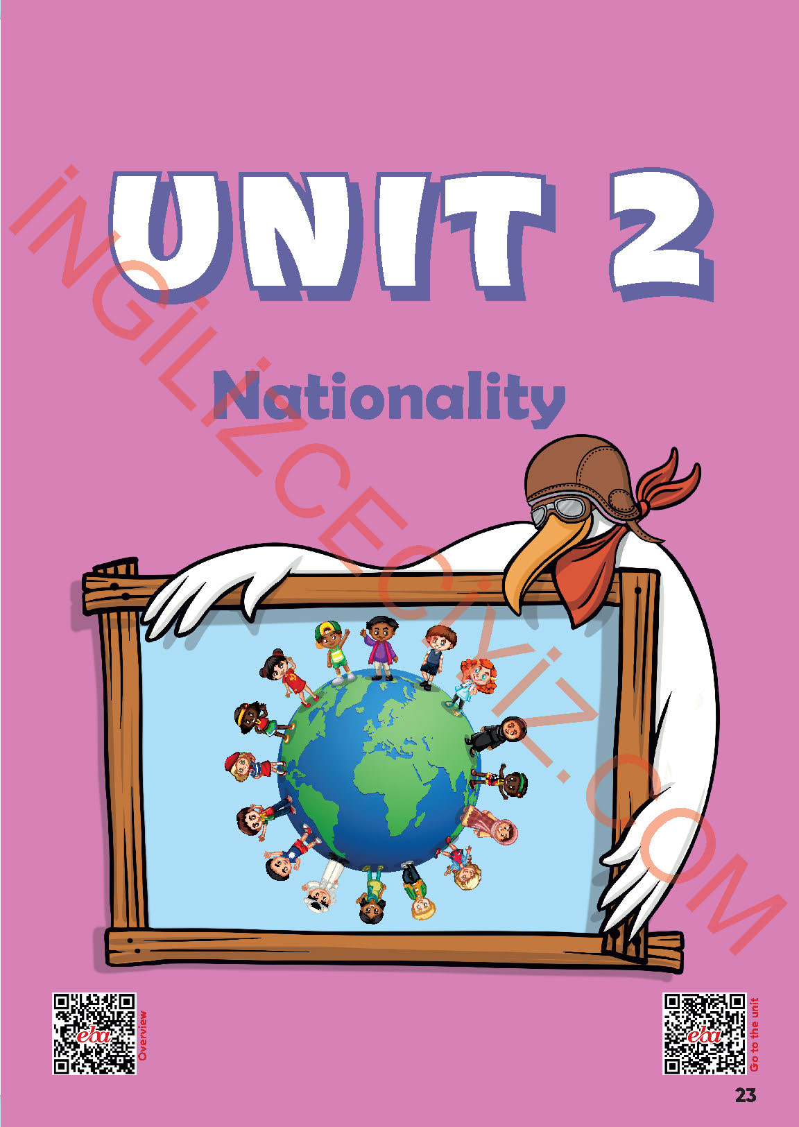 4. Sınıf Meb Yayınları İngilizce Ders Kitabı Sayfa 24 Cevapları