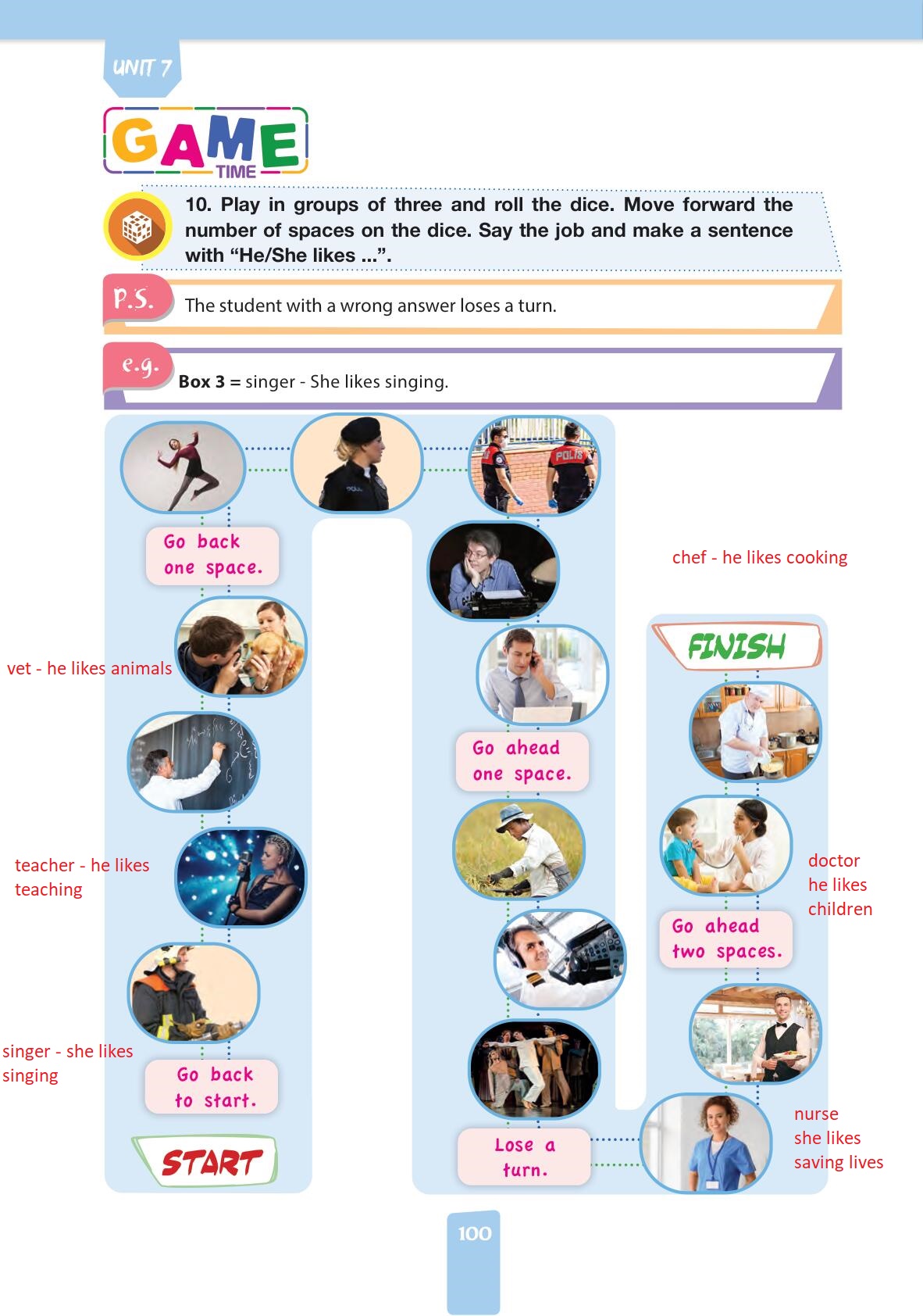4. Sınıf Pasifik Yayınları İngilizce Ders Kitabı Sayfa 100 Cevapları