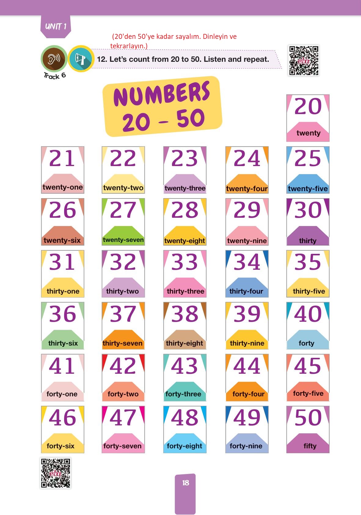 4. Sınıf Pasifik Yayınları İngilizce Ders Kitabı Sayfa 18 Cevapları