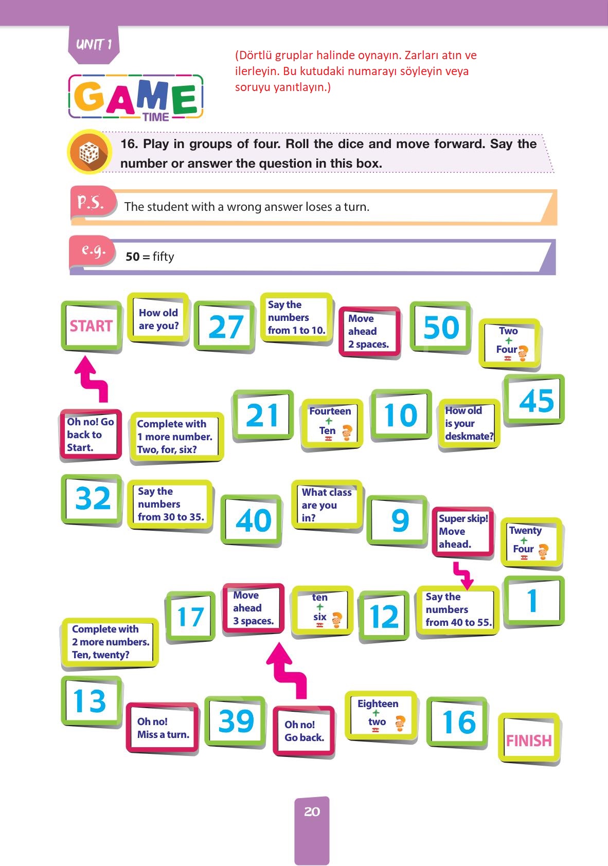 4. Sınıf Pasifik Yayınları İngilizce Ders Kitabı Sayfa 20 Cevapları
