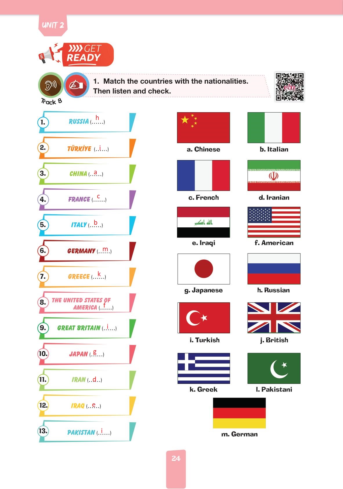 4. Sınıf Pasifik Yayınları İngilizce Ders Kitabı Sayfa 24 Cevapları