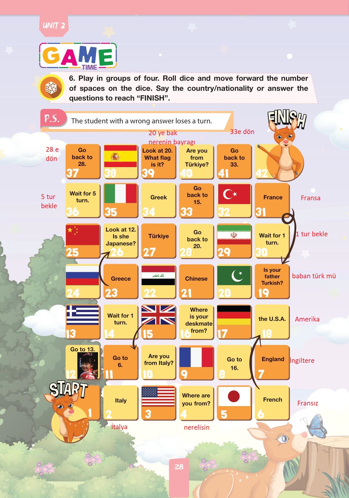 4. Sınıf Pasifik Yayınları İngilizce Ders Kitabı Sayfa 28 Cevapları