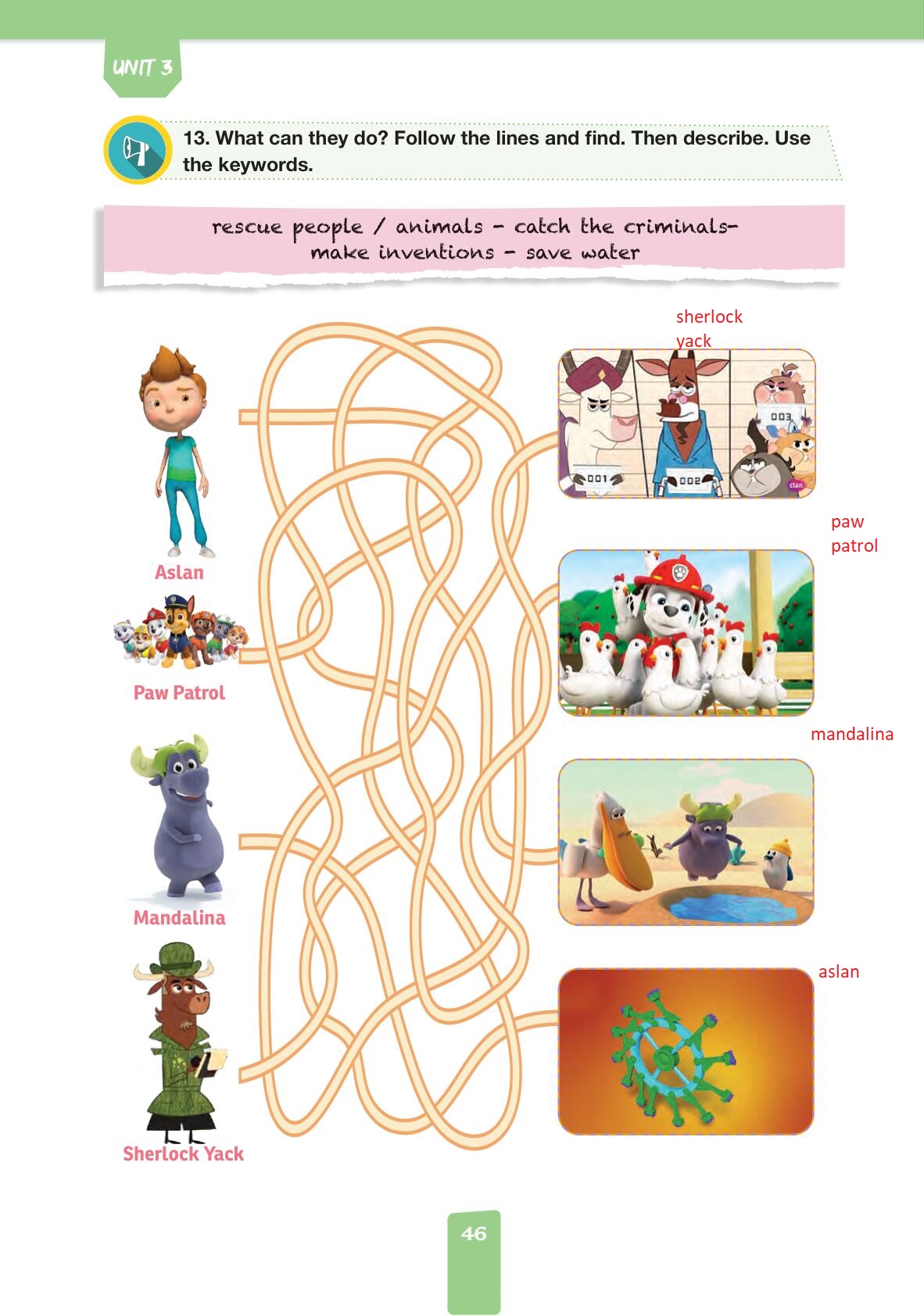 4. Sınıf Pasifik Yayınları İngilizce Ders Kitabı Sayfa 46 Cevapları