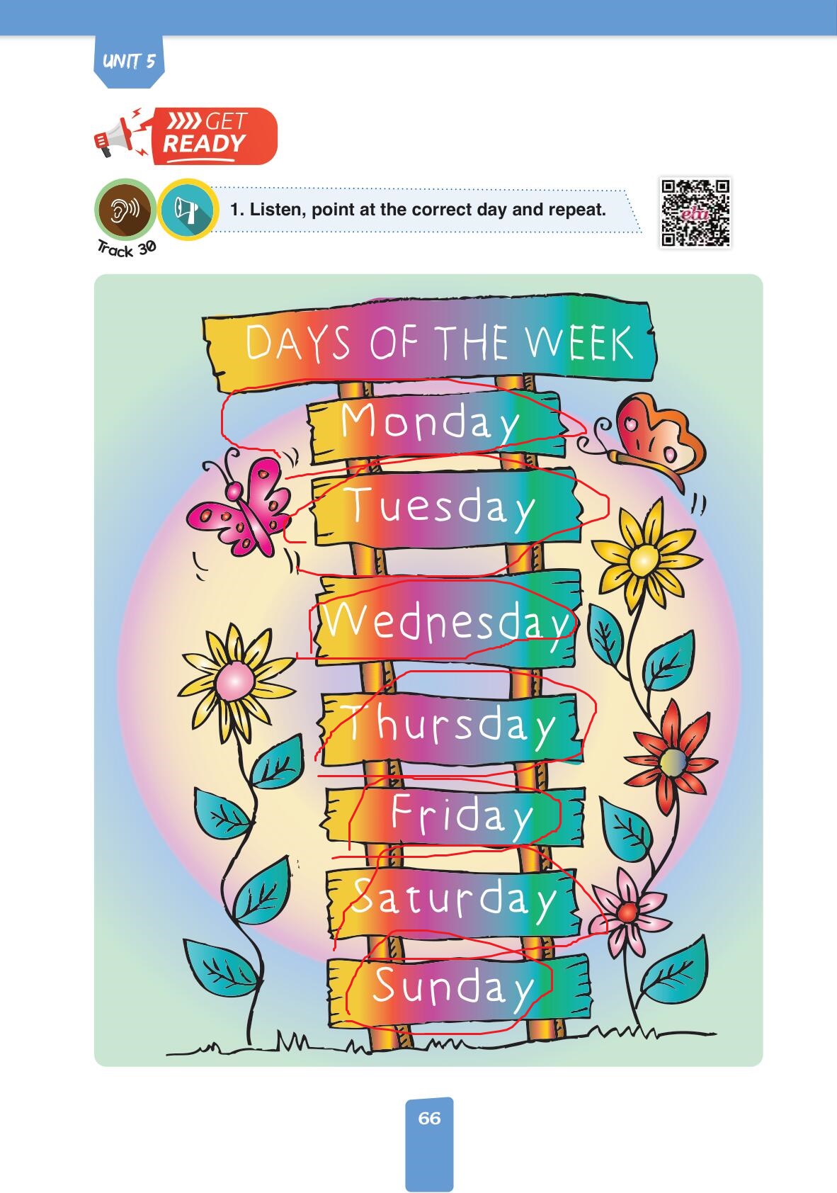 4. Sınıf Pasifik Yayınları İngilizce Ders Kitabı Sayfa 66 Cevapları