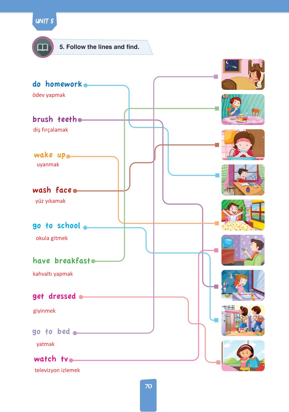 4. Sınıf Pasifik Yayınları İngilizce Ders Kitabı Sayfa 70 Cevapları