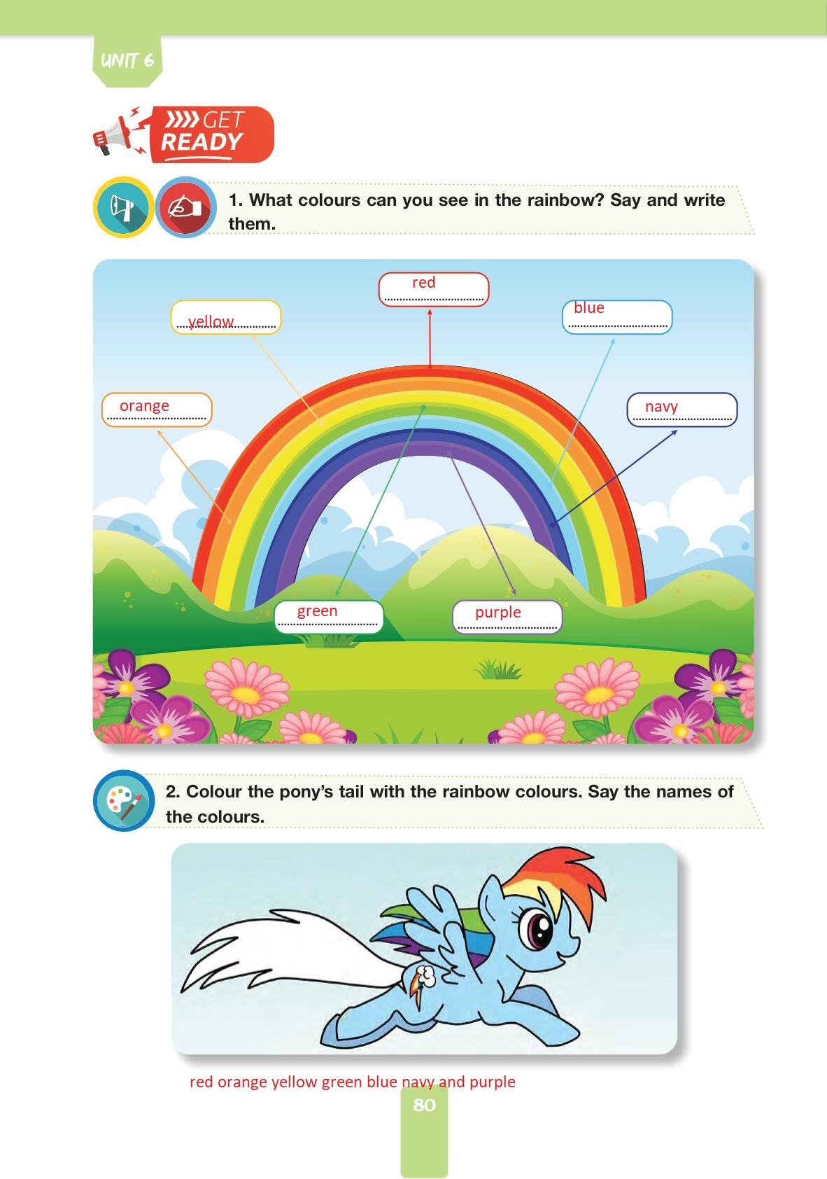 4. Sınıf Pasifik Yayınları İngilizce Ders Kitabı Sayfa 80 Cevapları