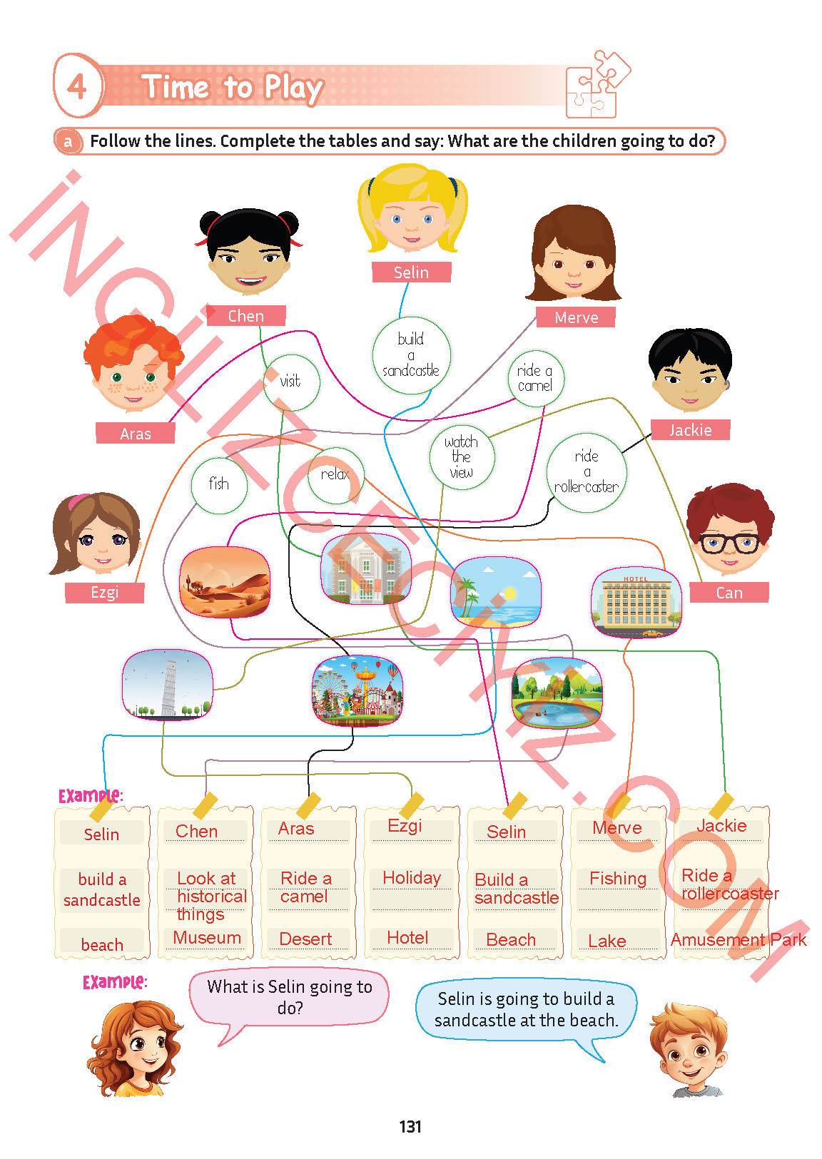 5. Sınıf Meb Yayınları İngilizce Ders Kitabı Sayfa 132 Cevapları